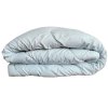 Fluffy Celoroční, prošívaná, 140 × 200 cm, 1450 g