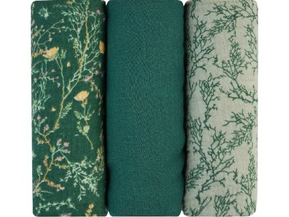 31103010103KB uncompressed