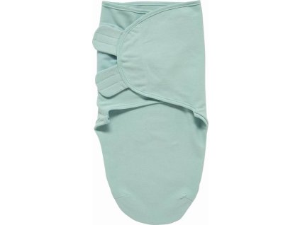 fa0c3f5a8e32d85968850b5c2fb809b9