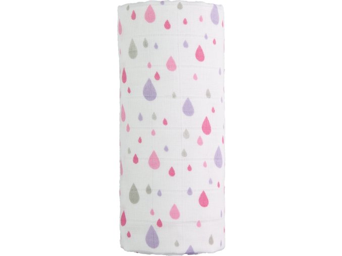 VCTO RAIN