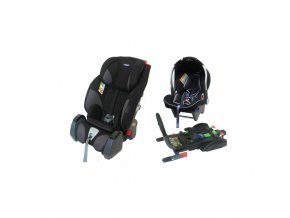 klippan triofix recline sport zakladna a dinofix