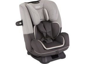 Graco Slimfit 2024