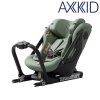 Axkid ONE 3 2025