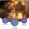 ZOPA Silikonová LED noční lampička s hudbou vel. L (Varianta Rabbit)