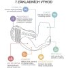 vyhody