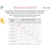 TabulkaVelikosti
