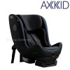 axkid minikid 4 pro glacier lake blue