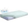 BABYMATEX BABYMATEX Prostěradlo nepromokavé 60x120 cm mátové