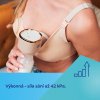 canpol babies prenosna elektricka odsavacka materskeho mleka powerpump (8)