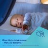 canpol babies elektricka odsavacka materskeho mleka do podprsenky hands free (11)
