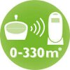 Philips AVENT Baby monitor SCD570