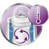 Philips AVENT Ohřívač lahví elektronický