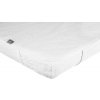 b65ad69e5629d0 antibakterialni chranic matrace 70 x 140 cm
