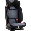 RÖMER Autosedačka Advansafix IV M 2020