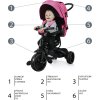 ZOPA Tříkolka Citi Trike (Varianta Candy Pink)