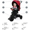 ZOPA Tříkolka Citi Trike (Varianta Candy Pink)