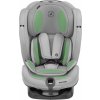 Maxi-Cosi Titan Plus 2021