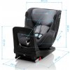 BRITAX Set autosedačka Baby-Safe 3 i-Size+Flex Base iSense+Autosedačka Dualfix iSense 2022