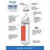 Pura® TERMO fľaša s náustkom 260ml zelená-aqua