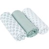 Lässig 4babies Swaddle blanket 85x85 Little Chums Star light mint