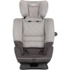 Graco Slimfit 2024