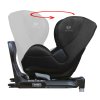 renolux gaia i size autosedacka carbon 2024