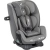 Joie Every Stage™ R129 2025