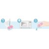 PHILIPS AVENT Philips AVENT Šidítko Ultrasoft Premium neutral 0-6m chlapec, 2 ks