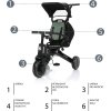 ZOPA Tříkolka X Trike (Varianta Lunar Grey)