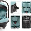 ZOPA Autosedačka XM Plus i-Size (Varianta Night Black)