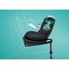 CYBEX Sirona Gi i Size Safe Rear Facing Desktop Right 1500x1080 02