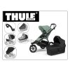 thule urban glide 3 MIST GREEN akční set
