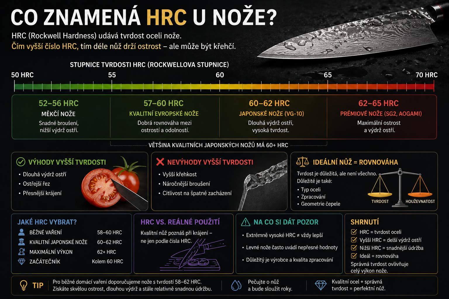 Co znamená HRC u nože? (tvrdost oceli vysvětlená jednoduše)