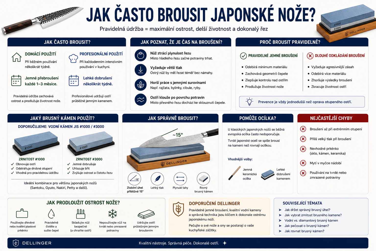 Jak často brousit japonské nože, aby si udržely maximální ostrost?