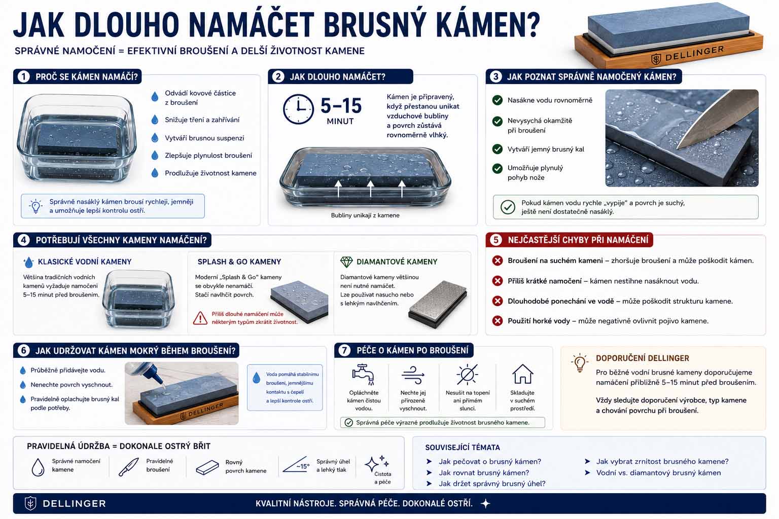 jak-dlouho-namacet-brusny-kamen-pred-brousenim-nozu