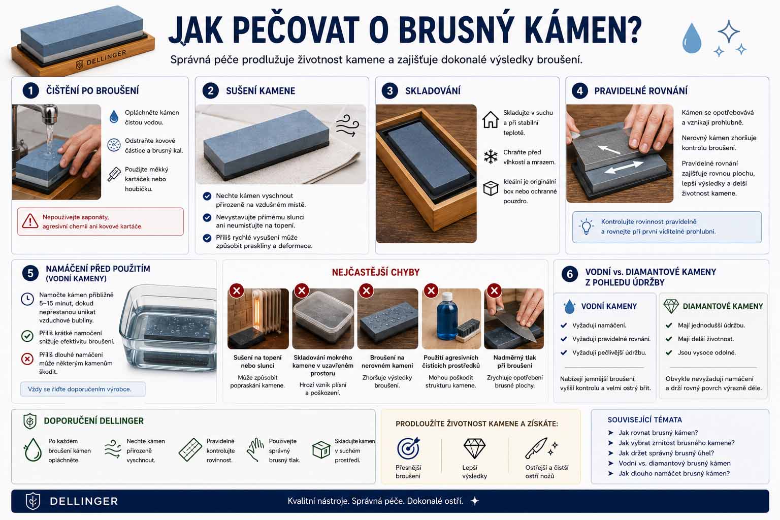 jak-pecovat-o-brusny-kamen-spravna-udrzba-a-cisteni