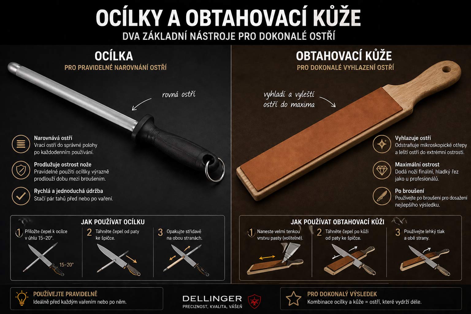Ocílky a obtahovací kůže pro údržbu ostří nože