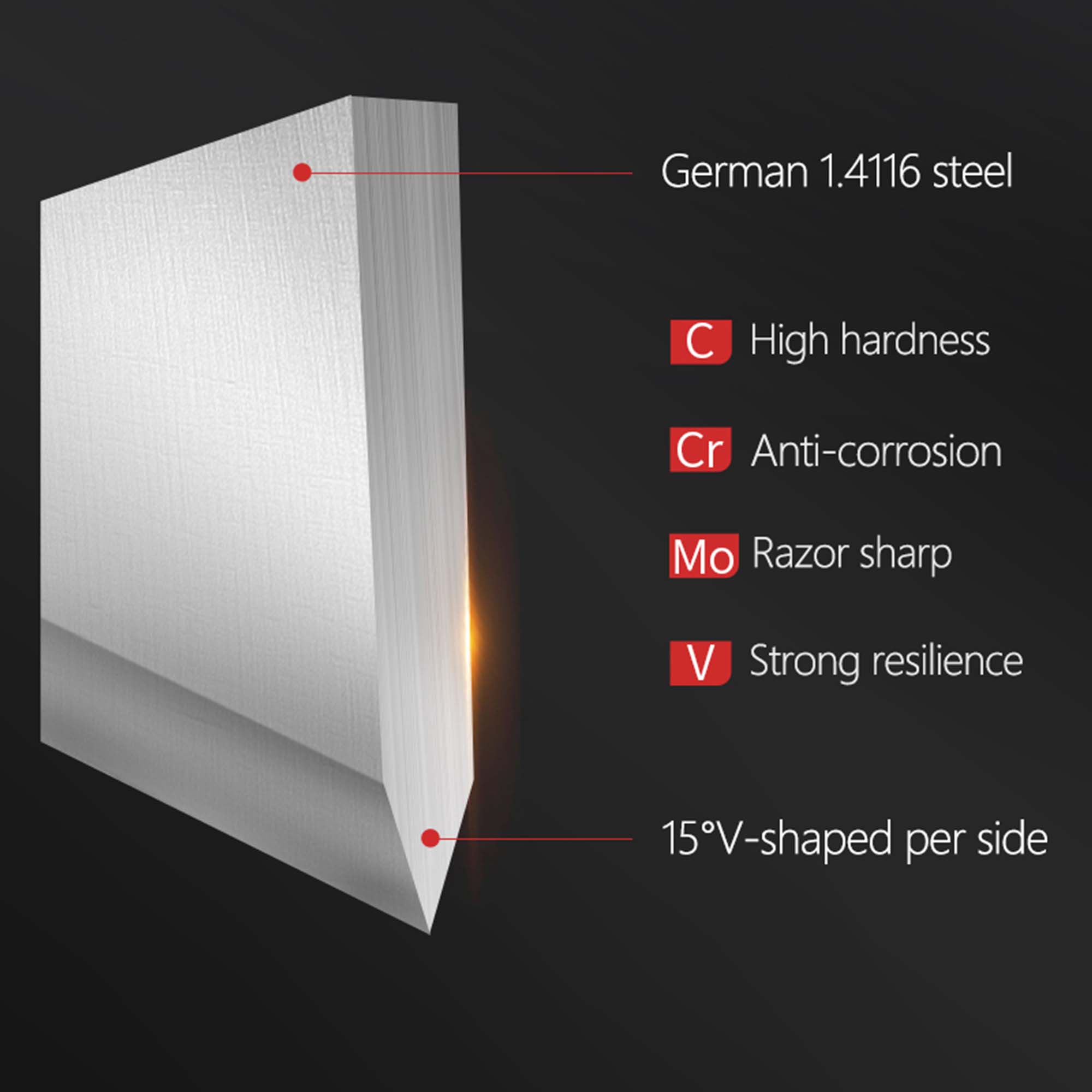 nůž Utility 5" ( 125 mm ) Dellinger CLASSIC Sandal Wood