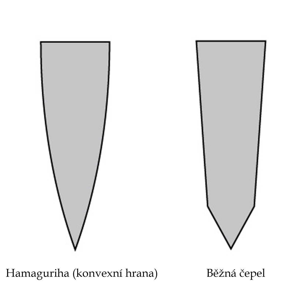 nůž Slice / Sashimi 210 mm Kanetsugu PRO-J Hammer
