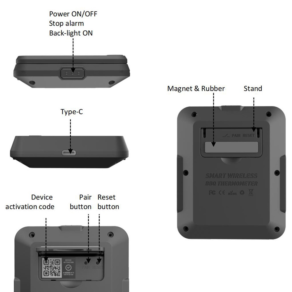 Profi digitální vpichovací teploměr BBQ Wifi/Bluetooth Profi digitální vpichovací teploměr BBQ Wifi/Bluetooth