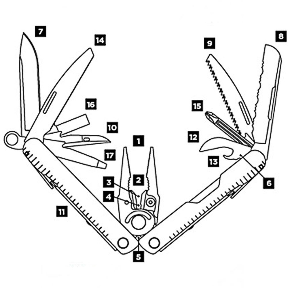 LEATHERMAN REBAR BLACK
