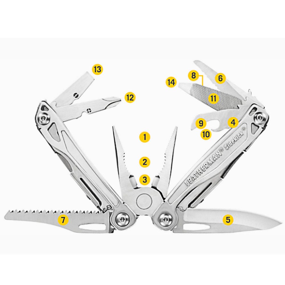 LEATHERMAN SIDEKICK všestranný pomocník