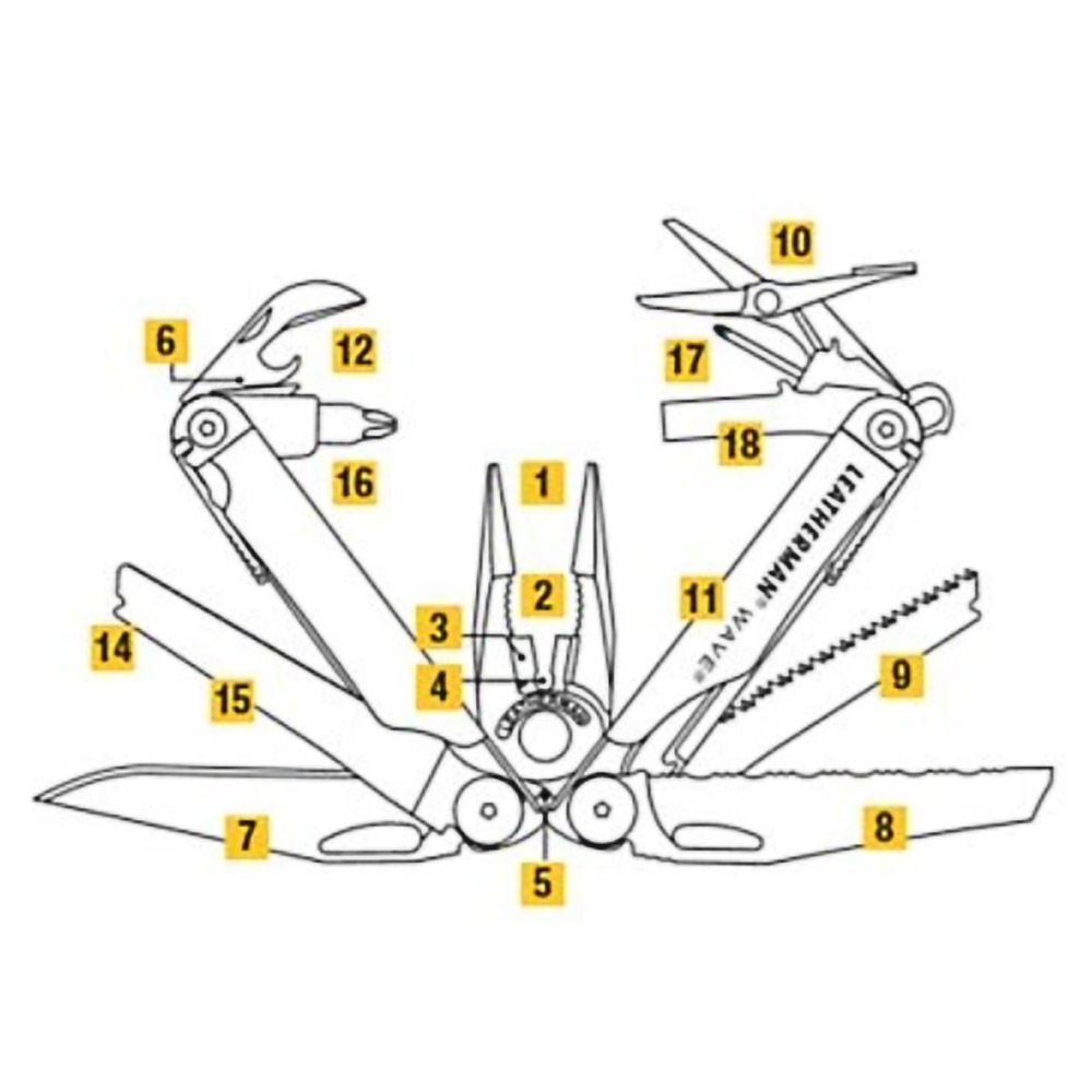 LEATHERMAN WAVE PLUS Silver - bestseller mezi multitooly