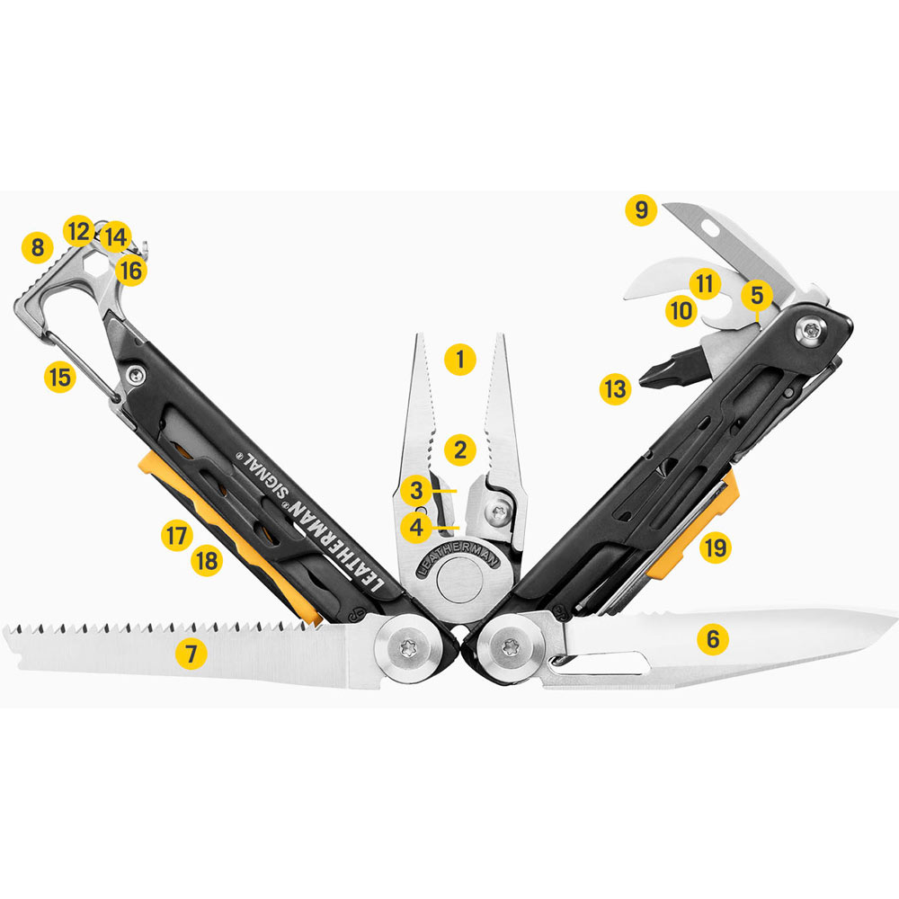 LEATHERMAN SIGNAL MESA VERDE - pro každé dobrodružství