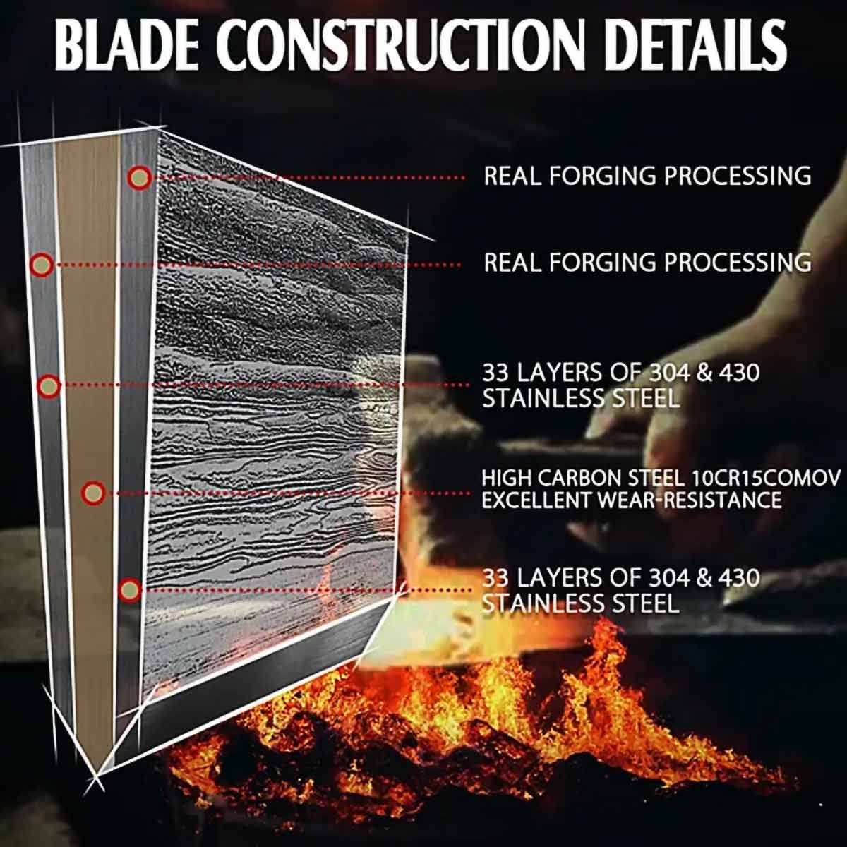 Kuchyňský nůž Santoku 180 mm Dellinger® Forged White Wave Kuchyňský nůž Santoku 180 mm Dellinger® Forged White Wave