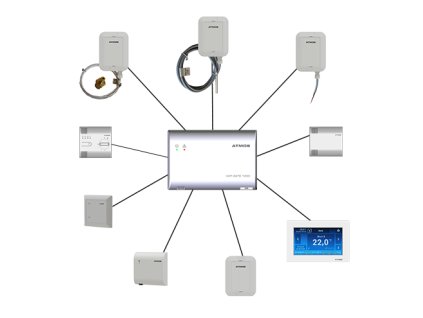 prislusenstvi WG1000