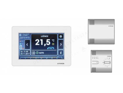 Raumgerät für ACD03, ACD04