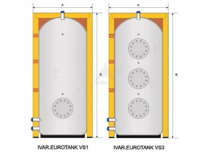 Ohrievač vody zásobníkový pre prípravu TV EUROTANK VS1, VS3