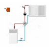 TECH EU-i-1 controller for heating systems, for operating 1 valve actuator