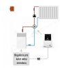 TECH EU-i-1m add-on module for main controller for controlling mixing valve and its pump